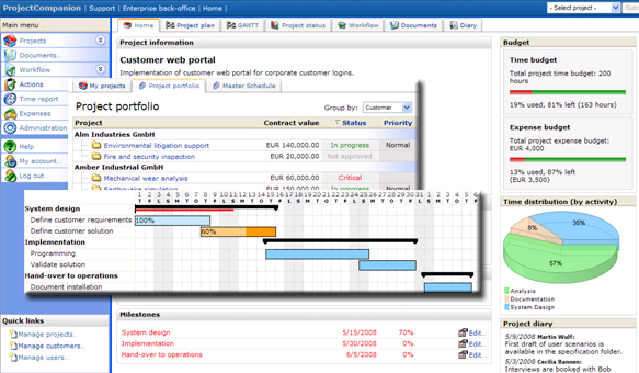 ProjectCompanion FREE