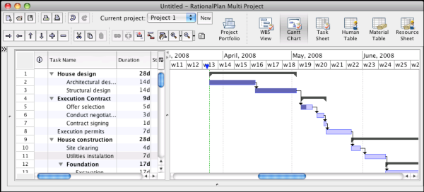 RationalPlan Multi Project for Mac