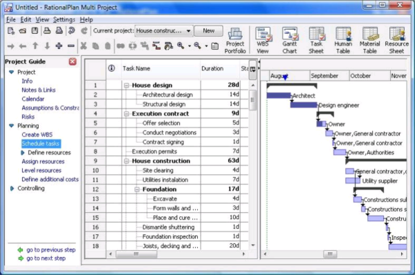 RationalPlan Multi Project