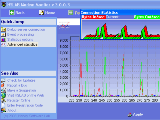 HSLAB Modem Monitor