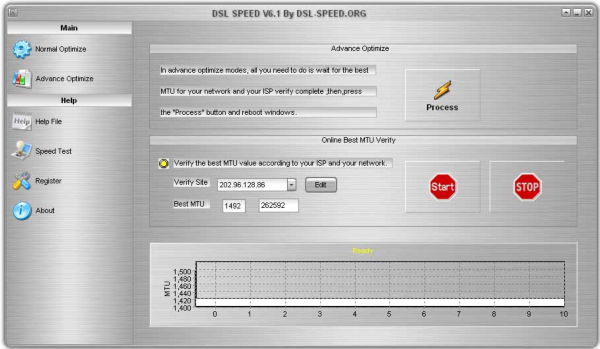 DSL Speed