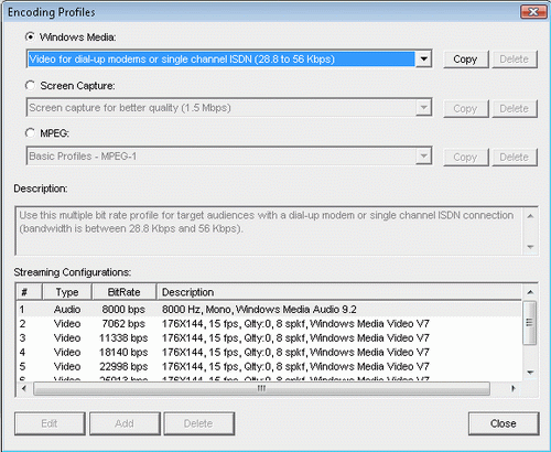 Encoding Profiles